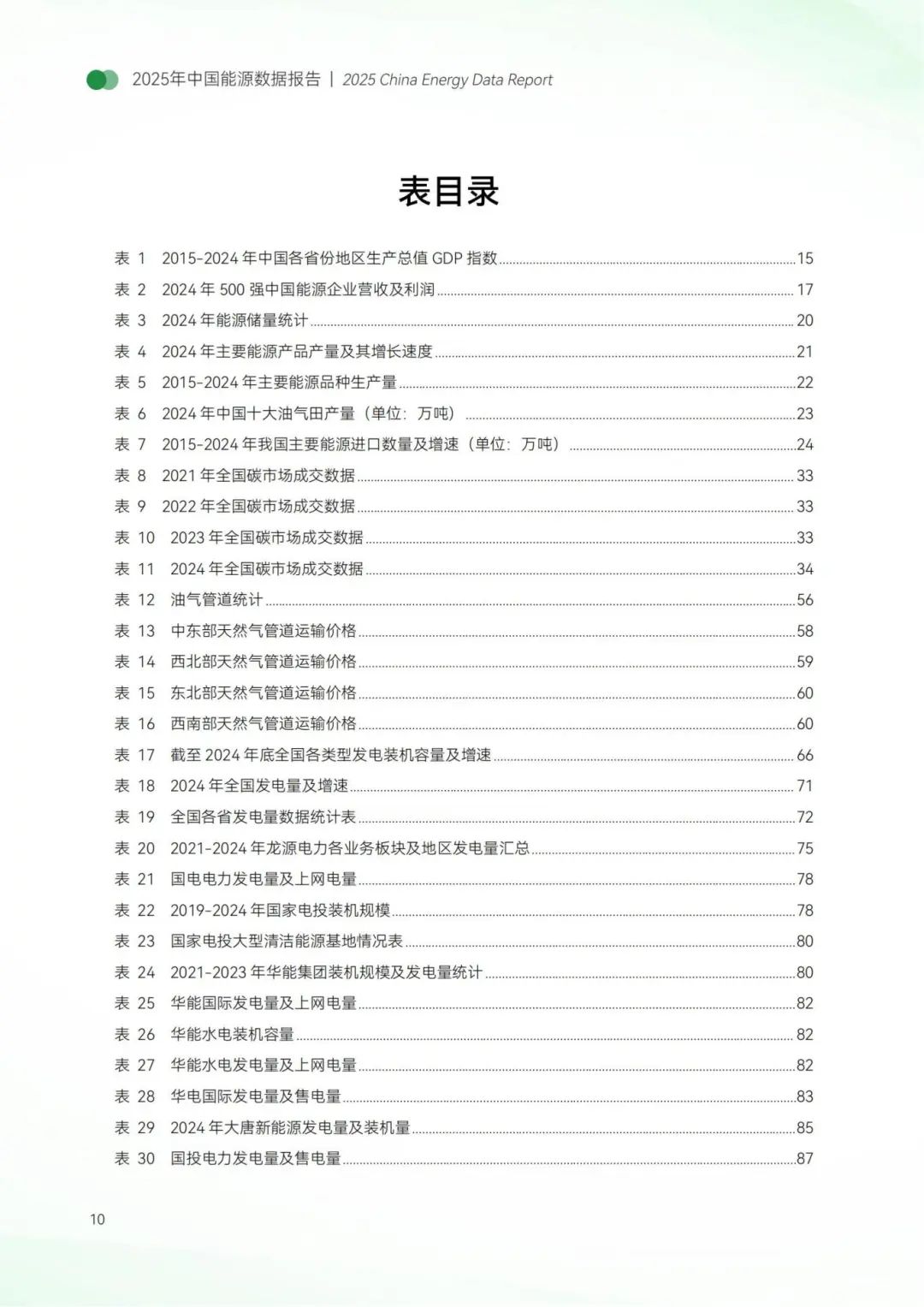 中國能源數據報告(2025)_12.jpg